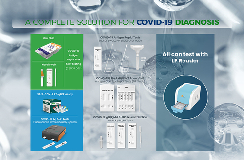 Latest company news about ALLTEST имеет полное решение для диагноза COVID-19